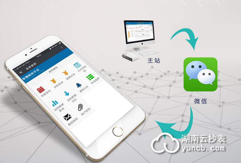 云抄表出租房遠程預(yù)付費抄表系統(tǒng)