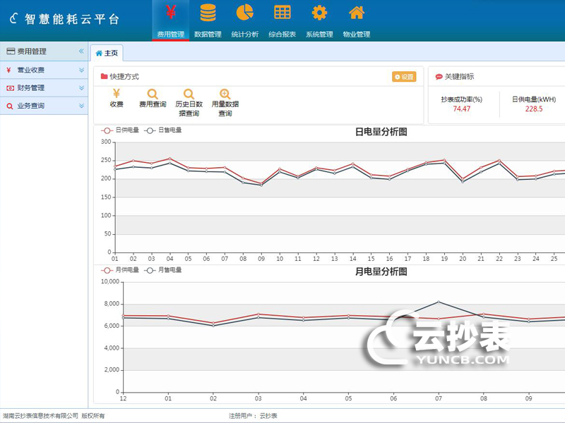 水電表預付費自動抄表系統(tǒng)哪家好