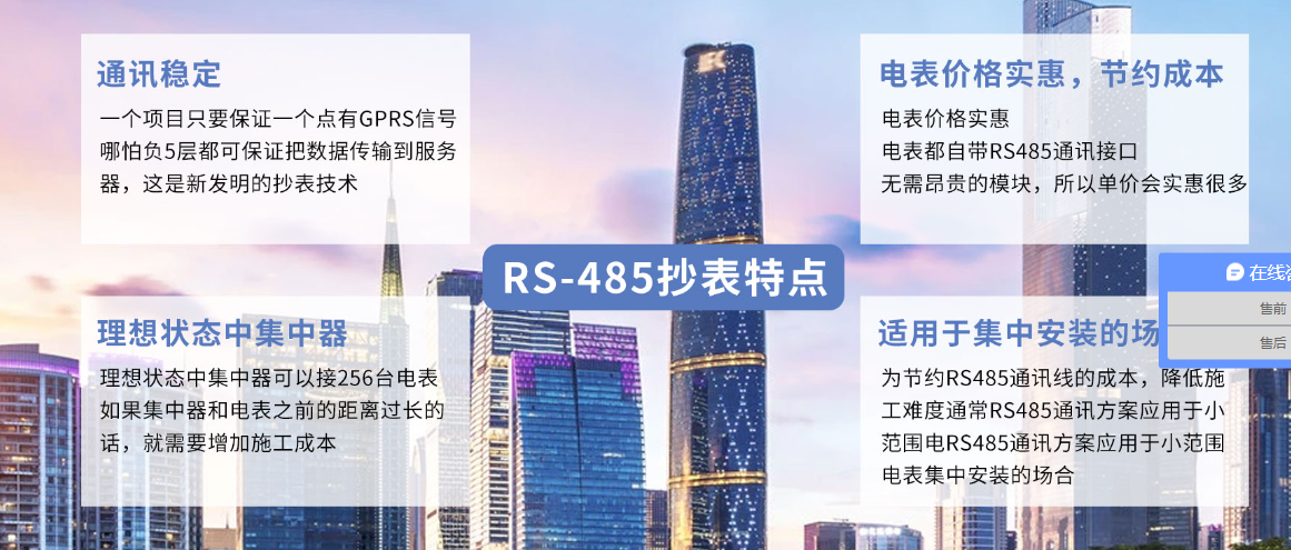 小區遠程抄表系統